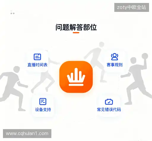 问题解答航